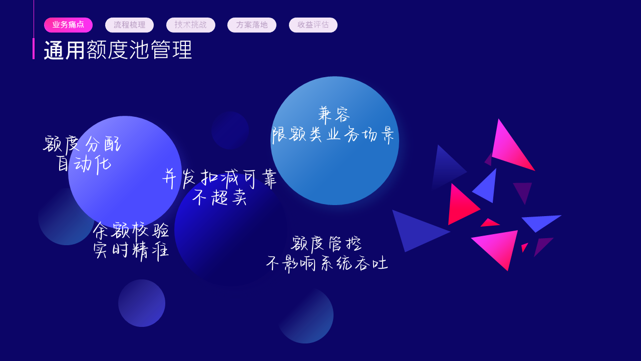 幻灯片12 1.png