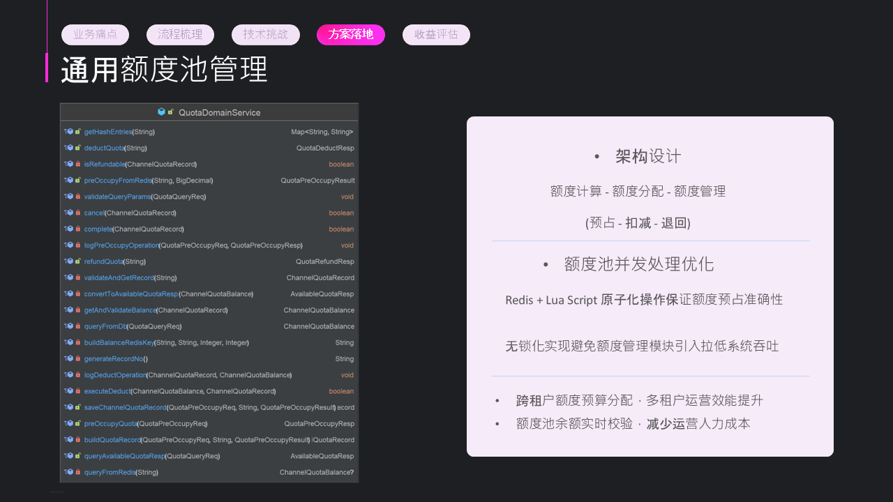 幻灯片15 1.png