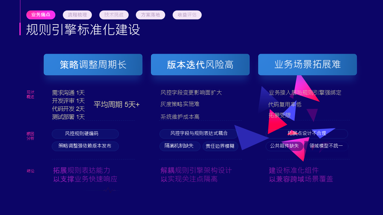 幻灯片4 1.png