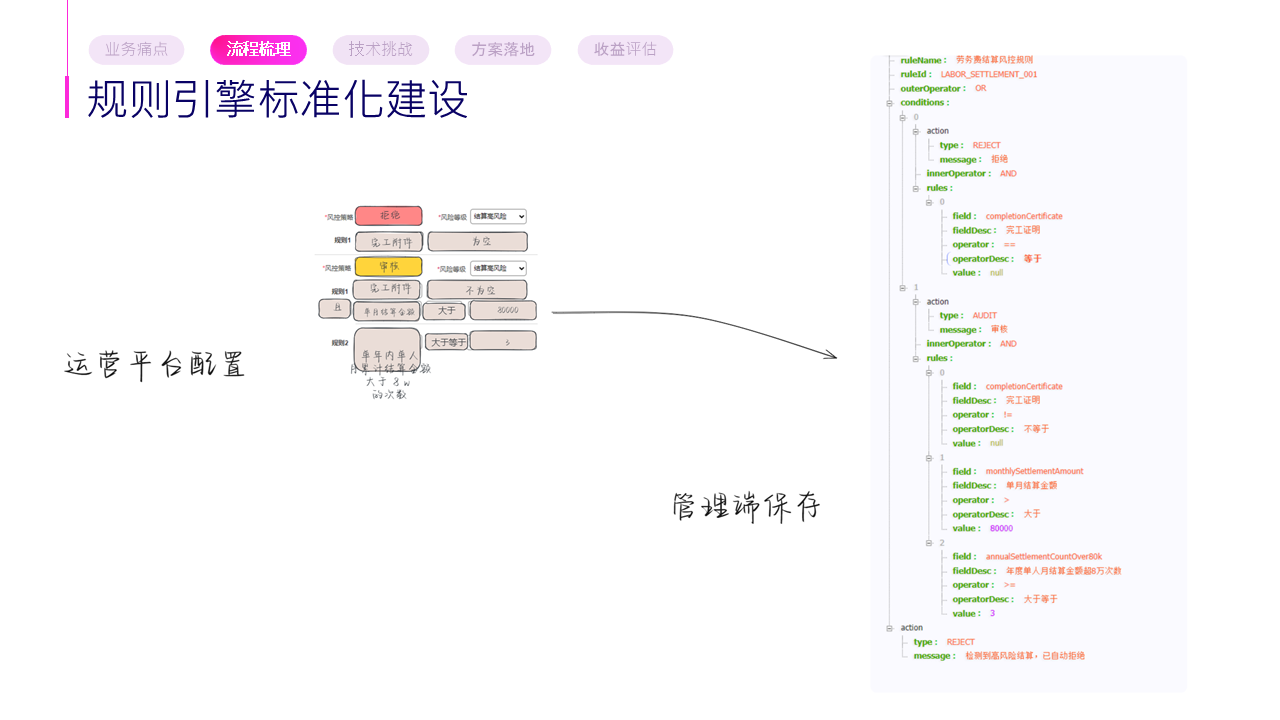幻灯片7 1.png
