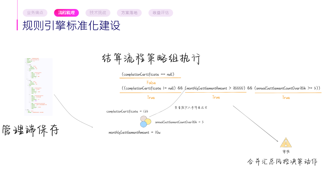 幻灯片8 1.png