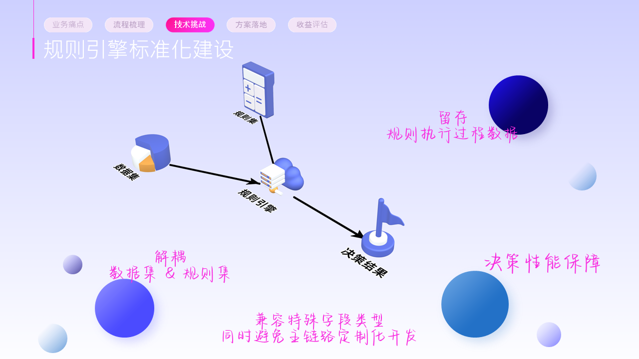 幻灯片9.png