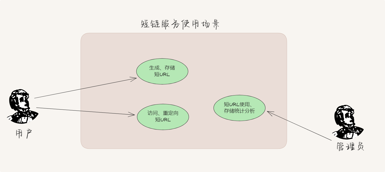 Pasted image 20250423063223.png