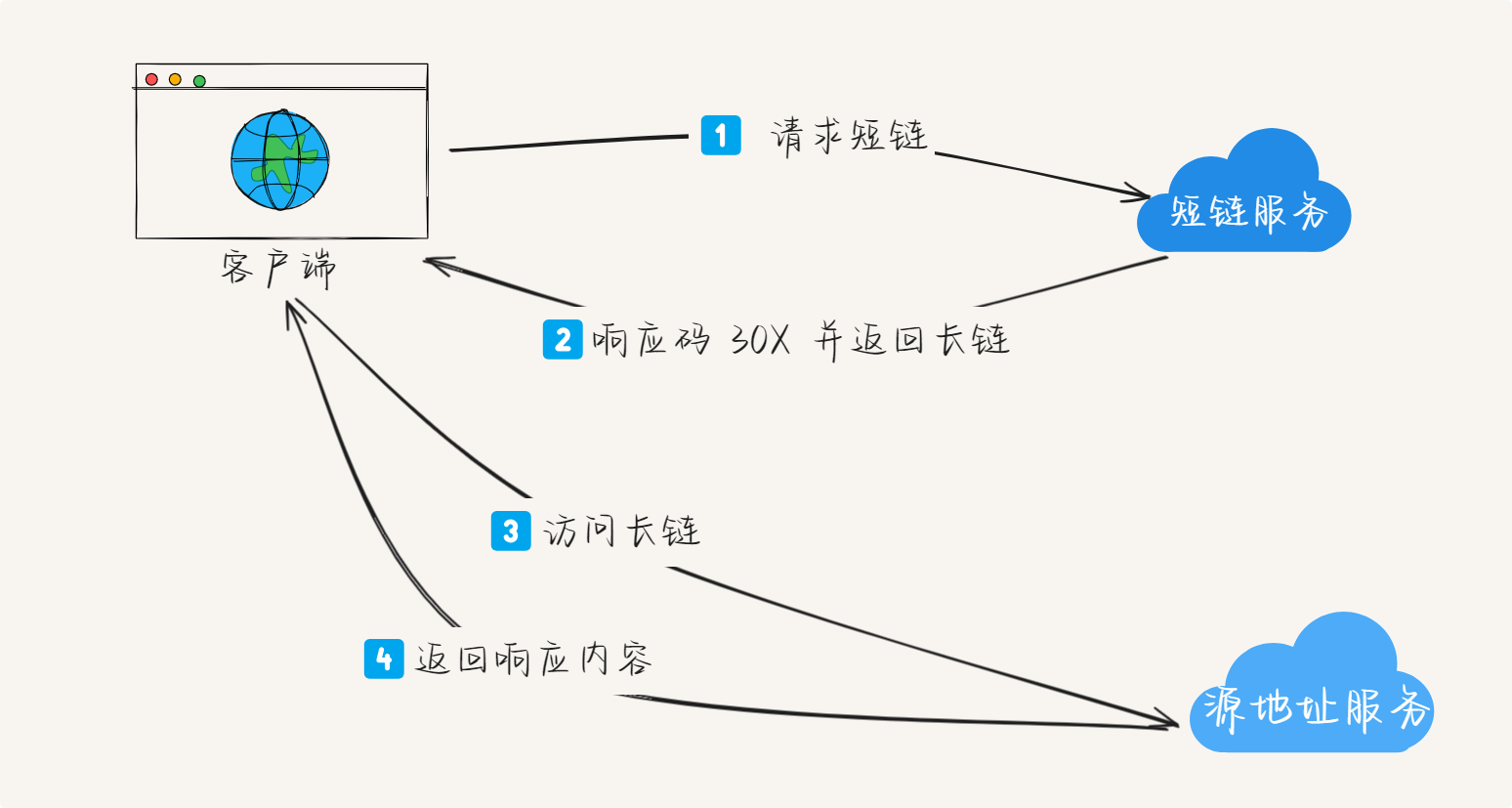 Pasted image 20250423064903.png