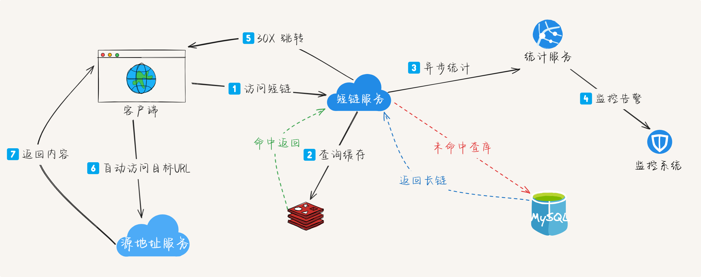 Pasted image 20250423071824.png
